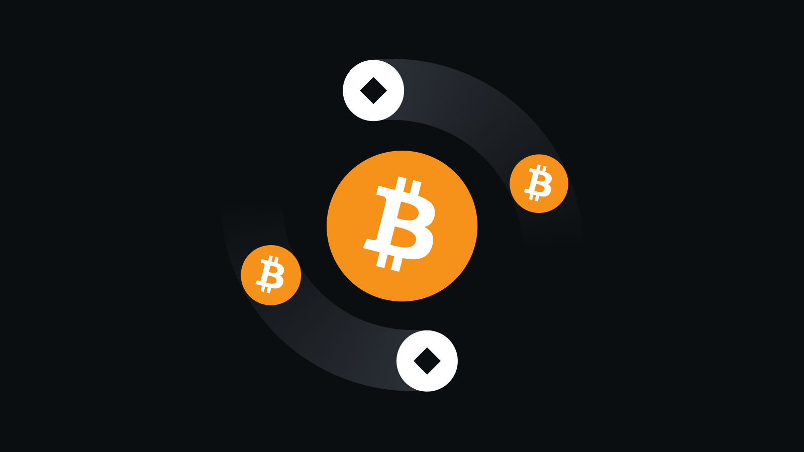 智能便捷，安全无忧